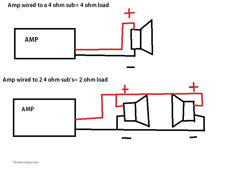 Wiring Diagram For A Dual Voice Coil Subwoofer from forums.evga.com